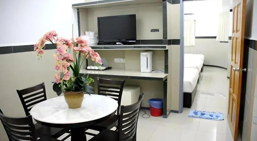 Burmahtel Hotel George Town