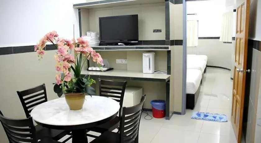 Burmahtel Hotel George Town